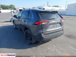 Toyota Pozostałe 2024 2