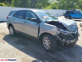 Chevrolet Equinox 2024 1