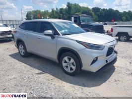 Toyota Highlander 2023 2 Toyota Highlander 2023 2