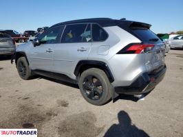 Toyota Pozostałe 2020 2