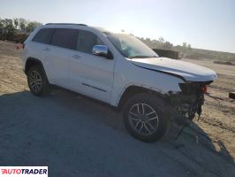 Jeep Grand Cherokee 2020 3