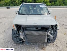 Jeep Renegade 2021 2