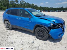 Jeep Cherokee 2023 2