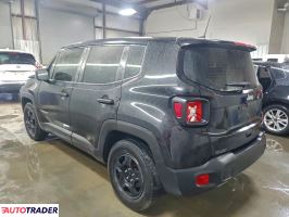 Jeep Renegade 2020 2