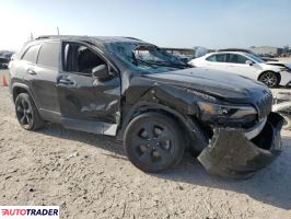 Jeep Cherokee 2020 2