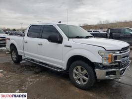 Ford Pozostałe 2019 5 Ford Pozostałe 2019 5