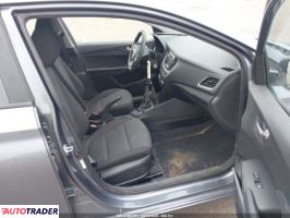 Hyundai Accent 2020 1 Hyundai Accent 2020 1