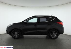 Hyundai ix35 2013 1.6 132 KM Hyundai ix35 2013 1.6 132 KM