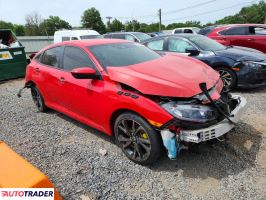 Honda Civic 2020 2