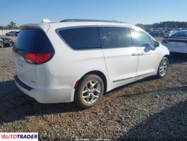 Chrysler Pacifica 2019 3