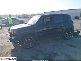 Jeep Renegade 2020 2 Jeep Renegade 2020 2