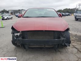 Hyundai Elantra 2020 2