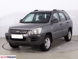Kia Sportage 2006 2.0 139 KM