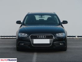Audi A4 2015 2.0 160 KM Audi A4 2015 2.0 160 KM