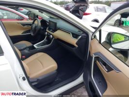 Toyota Pozostałe 2022 2