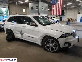 Jeep Grand Cherokee 2020 3