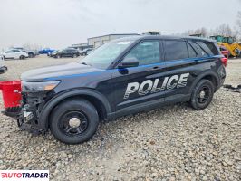 Ford Explorer - zobacz ofertę