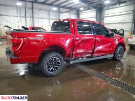 Ford Pozostałe 2021 2