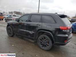 Jeep Grand Cherokee 2020 3