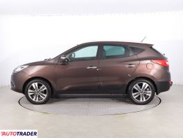 Hyundai ix35 2014 2.0 163 KM
