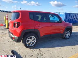 Jeep Renegade 2023 1