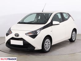Toyota Aygo 2021 1.0 71 KM Toyota Aygo 2021 1.0 71 KM