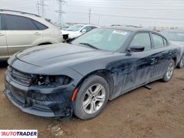 Dodge Charger - zobacz ofertę