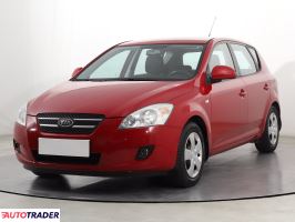Kia Ceed 2007 1.4 107 KM Kia Ceed 2007 1.4 107 KM