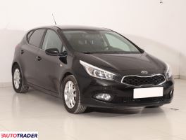 Kia Ceed - zobacz ofertę