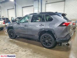 Toyota Pozostałe 2022 2
