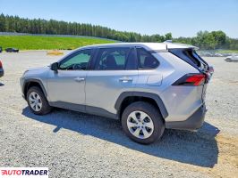 Toyota Pozostałe 2024 2