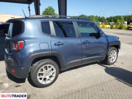 Jeep Renegade 2021 2