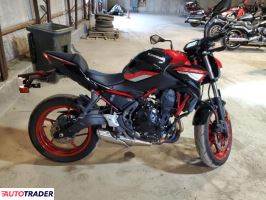 Kawasaki Z 2024 Kawasaki Z 2024