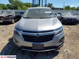 Chevrolet Equinox 2024 1