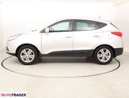 Hyundai ix35 2010 2.0 160 KM