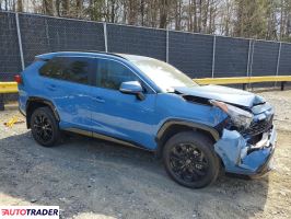 Toyota Pozostałe 2022 2