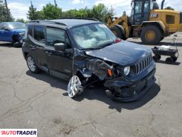 Jeep Renegade 2022 1