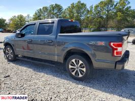 Ford Pozostałe 2020 5