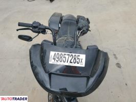Harley-Davidson Pozostałe 2024 Harley-Davidson Pozostałe 2024