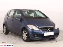 Mercedes A-klasa 2010 2.0 107 KM