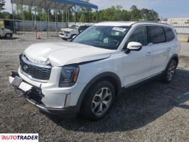Kia Pozostałe 2020 3 Kia Pozostałe 2020 3