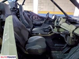 Polaris Ranger RZR 2025