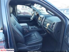 Ford Expedition 2020 3