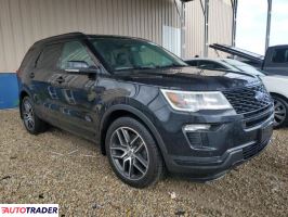 Ford Explorer 2019 3 Ford Explorer 2019 3