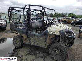 Honda Pozostałe 2020 Honda Pozostałe 2020