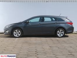 Hyundai i40 2013 1.7 134 KM