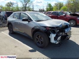 Toyota Pozostałe - zobacz ofertę
