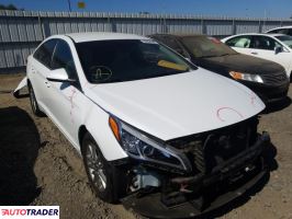 Hyundai Sonata 2017 2 Hyundai Sonata 2017 2