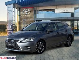 Lexus CT - zobacz ofertę