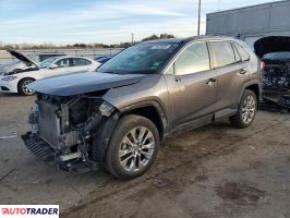 Toyota Pozostałe 2020 2